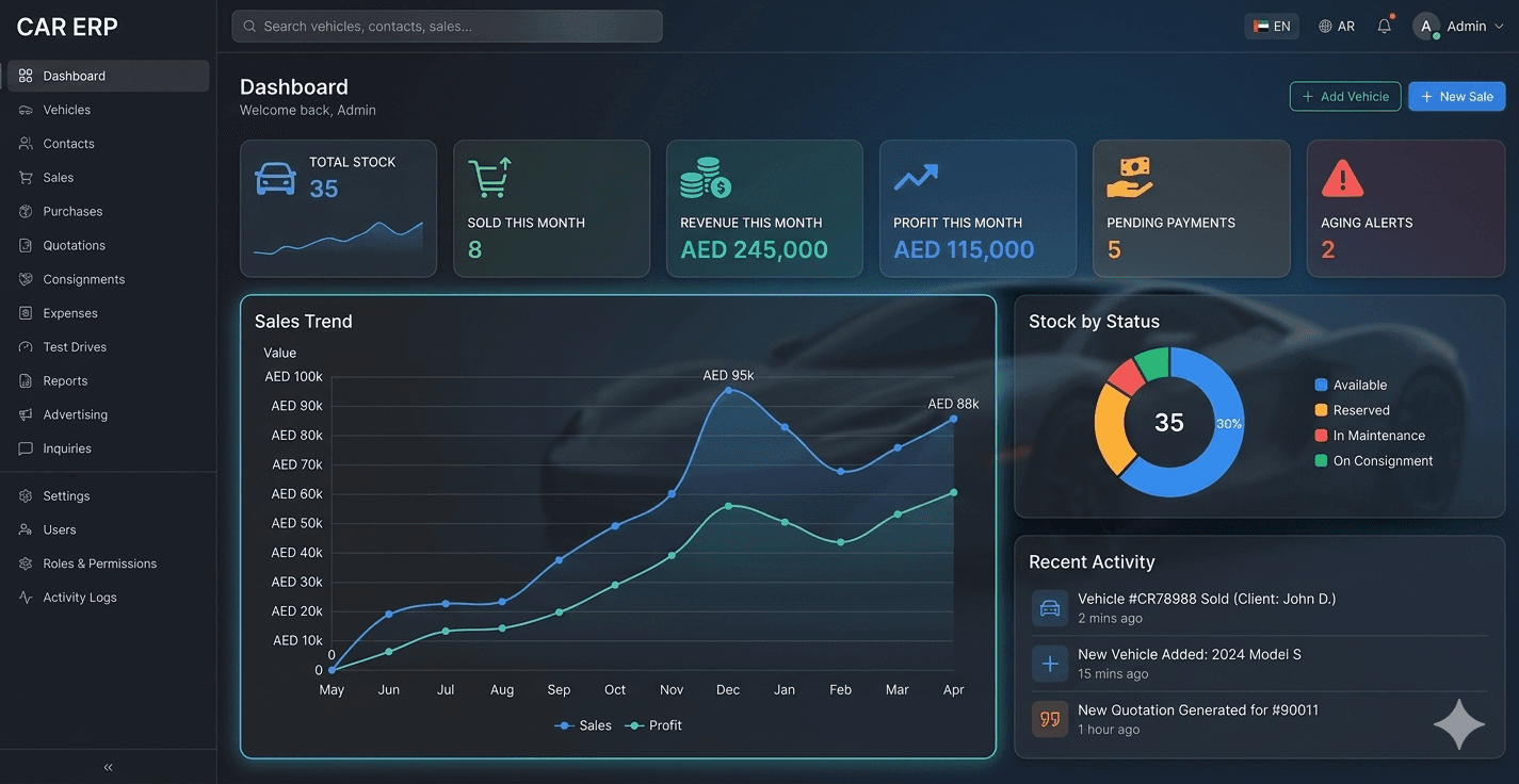 EasyERP — UAE car dealership management